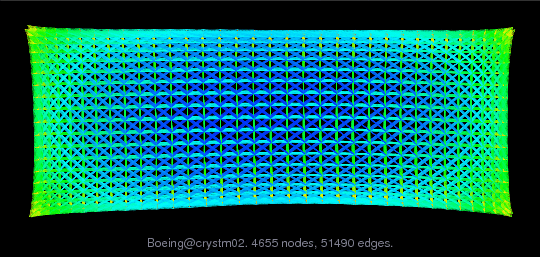 Boeing/crystm02 graph