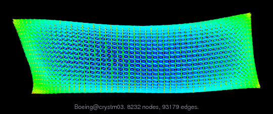 Boeing/crystm03 graph