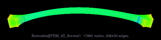 Botonakis/FEM_3D_thermal1 graph
