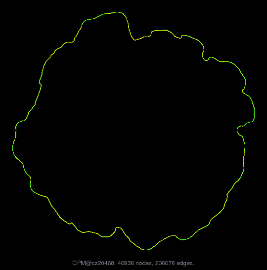 CPM/cz20468 graph