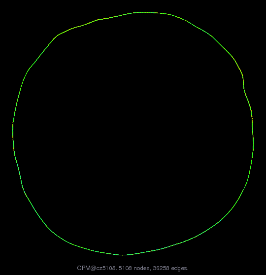 CPM/cz5108 graph