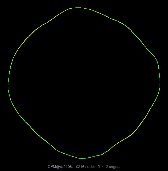 CPM/cz5108 graph