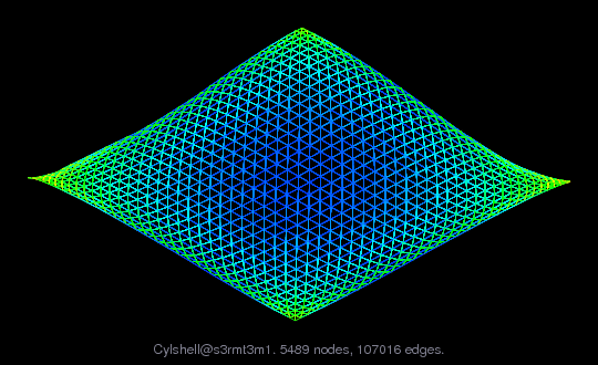 Cylshell/s3rmt3m1 graph