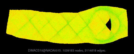 DIMACS10/NACA0015 graph