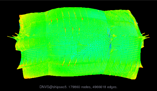 DNVS/shipsec5 graph