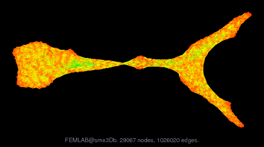 FEMLAB/sme3Db graph