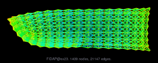FIDAP/ex23 graph