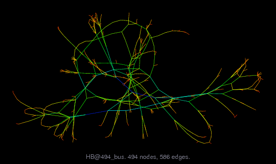 HB/494_bus graph