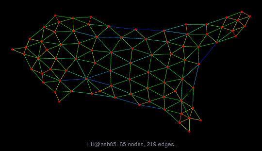 HB/ash85 graph