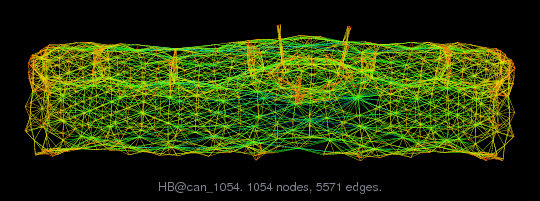 HB/can_1054 graph