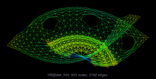 HB/dwt_503 graph