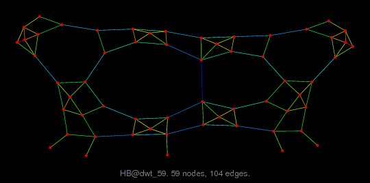HB/dwt_59 graph