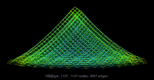 HB/gre_1107 graph