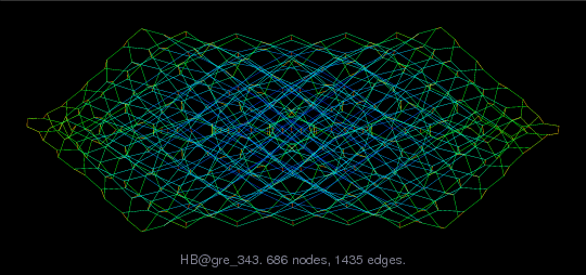 HB/gre_343 graph