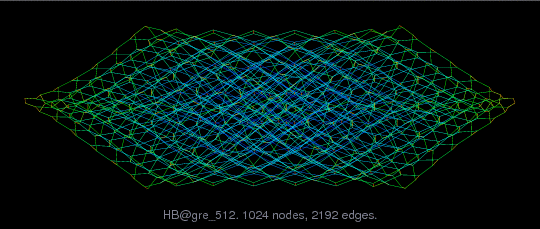 HB/gre_512 graph