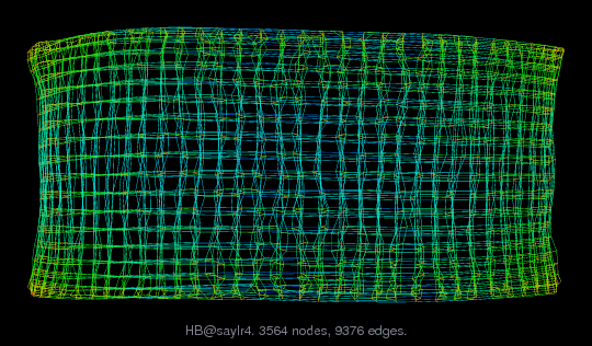 HB/saylr4 graph