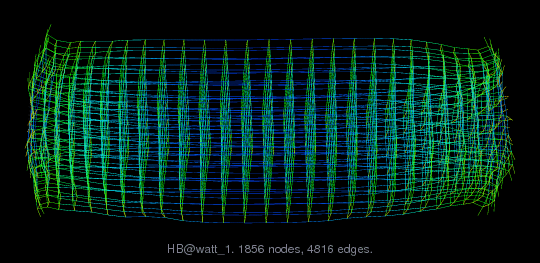 HB/watt_1 graph