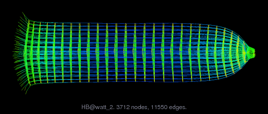 HB/watt_2 graph