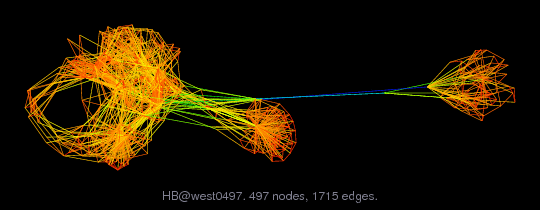 HB/west0497 graph