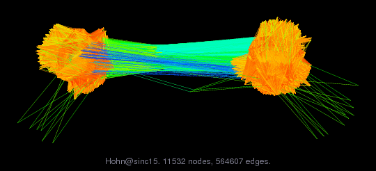 Hohn/sinc15 graph