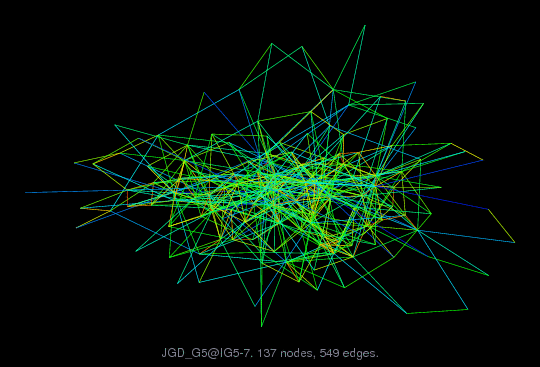JGD_G5/IG5-7 graph