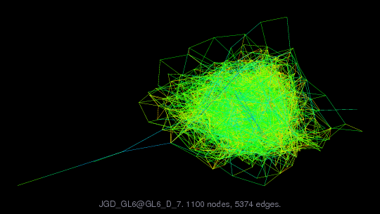 JGD_GL6/GL6_D_7 graph