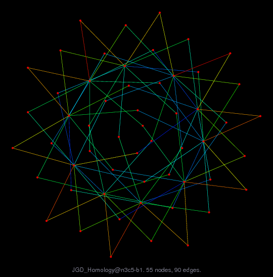 JGD_Homology/n3c5-b1 graph