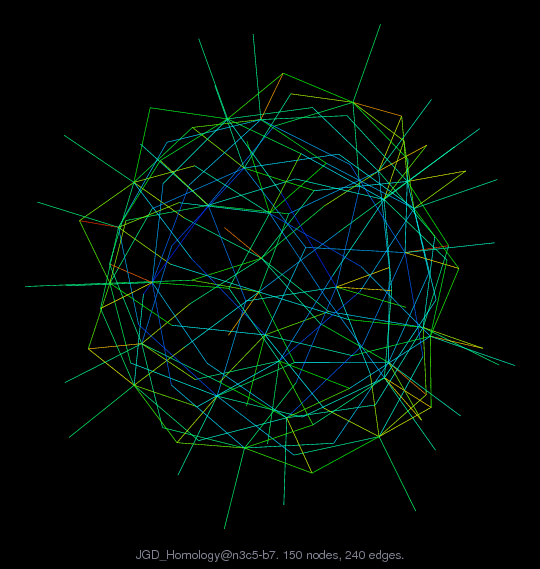 JGD_Homology/n3c5-b7 graph