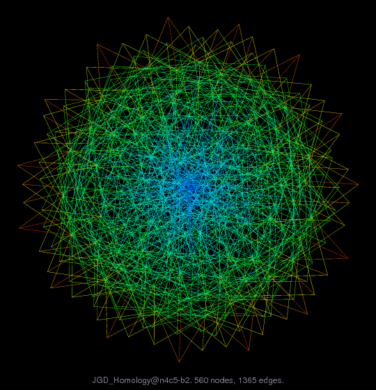 JGD_Homology/n4c5-b2 graph