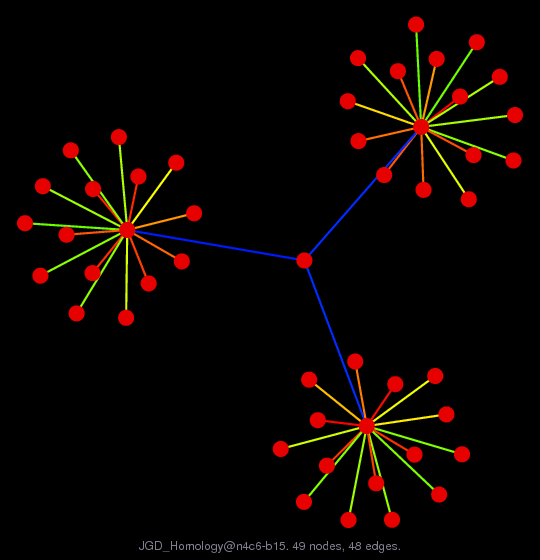 JGD_Homology/n4c6-b15 graph