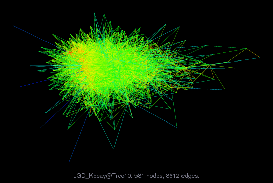 JGD_Kocay/Trec10 graph