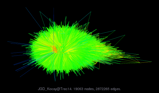 JGD_Kocay/Trec14 graph