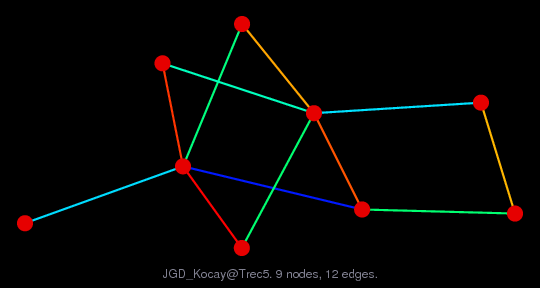 JGD_Kocay/Trec5 graph