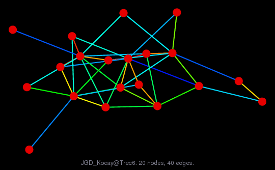 JGD_Kocay/Trec6 graph