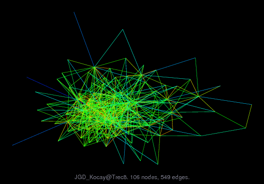 JGD_Kocay/Trec8 graph