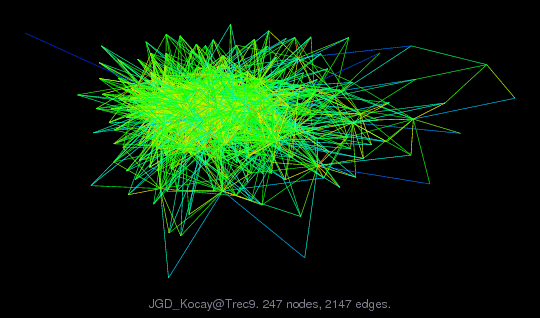JGD_Kocay/Trec9 graph
