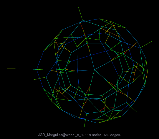 JGD_Margulies/wheel_5_1 graph