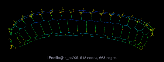 LPnetlib/lp_sc205 graph