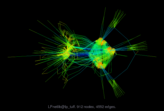 LPnetlib/lp_tuff graph