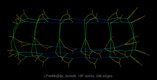 LPnetlib/lpi_forest6 graph