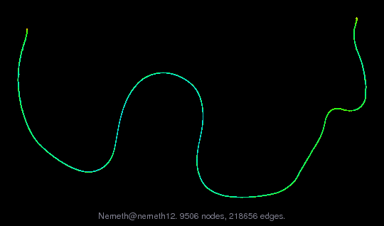 Nemeth/nemeth12 graph