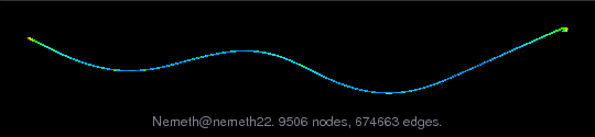 Nemeth/nemeth22 graph