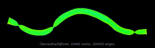 Oberwolfach/inlet graph