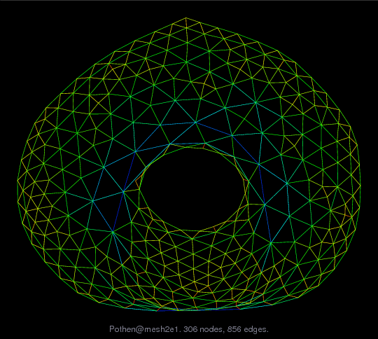 Pothen/mesh2e1 graph