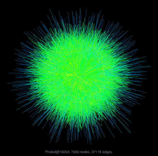 Priebel/162bit graph