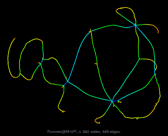 Rommes/M10PI_n graph