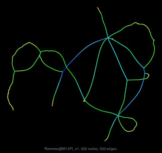 Rommes/M10PI_n1 graph