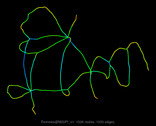 Rommes/M20PI_n1 graph