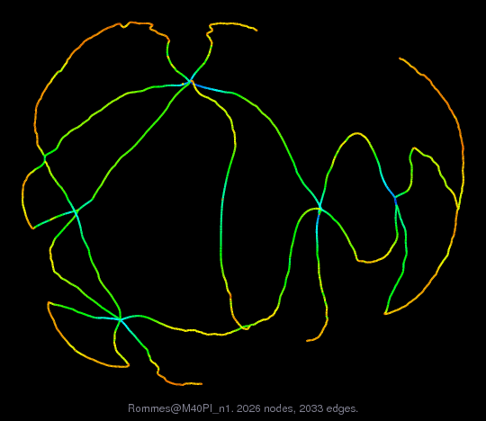 Rommes/M40PI_n1 graph