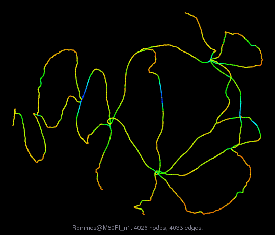 Rommes/M80PI_n1 graph
